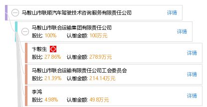 馬鞍山市聯(lián)順汽車駕駛技術(shù)咨詢服務(wù)有限責任公司 專業(yè)駕駛技術(shù)咨詢解決方案