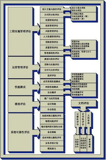 北京朋佳科技咨詢 專業(yè)賦能，技術驅動未來