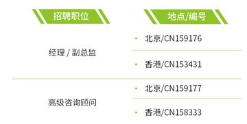 德勤悄然發(fā)布10大高薪崗位，技術(shù)咨詢?nèi)瞬庞瓉睃S金機(jī)遇