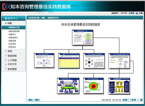 對標(biāo)管理四大關(guān)鍵實(shí)操要點(diǎn) 精準(zhǔn)提升管理水平的技術(shù)路徑